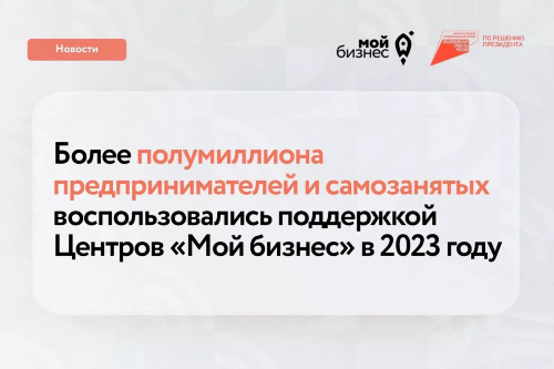 Каждый десятый предприниматель соприкасался с поддержкой СМСП в регионах