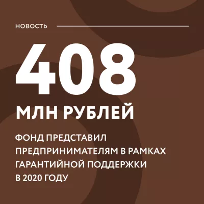 43 поручительства выдано Фондом за 9 месяцев 2020 года